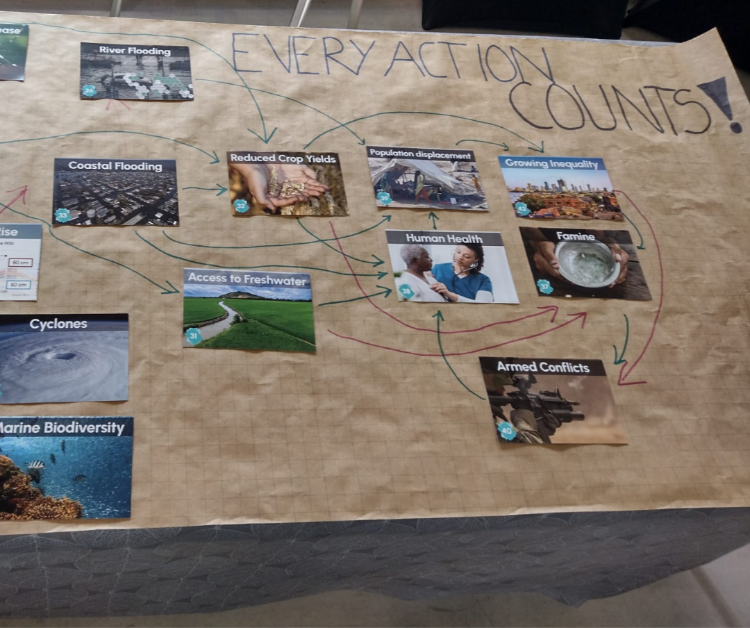 posterboard