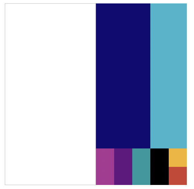 Diocese in Europe brand - Colour usage ratios